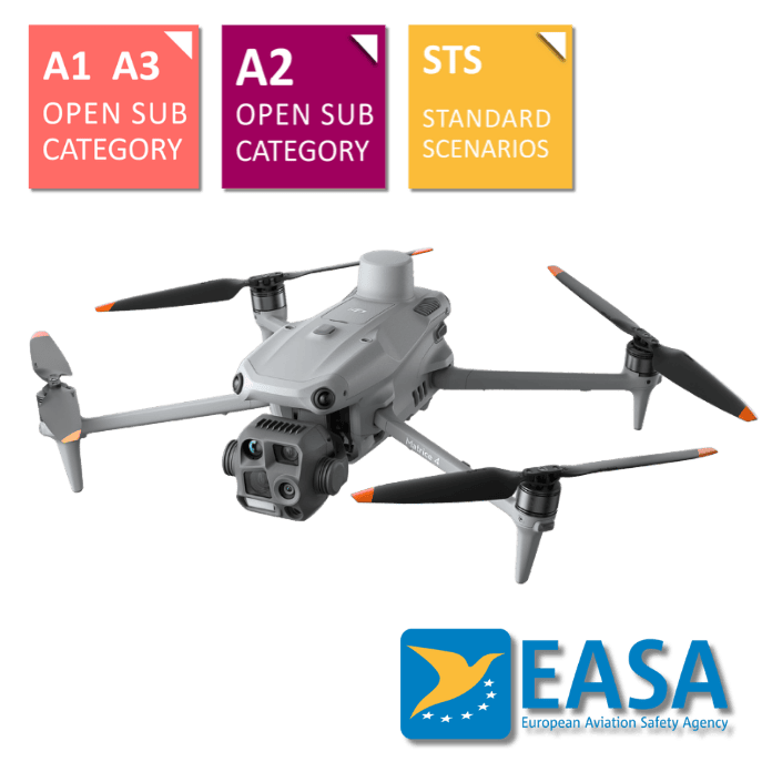 image d'illustration représentant un drone dji matrice 4E et les logotypes A1-A2-STS et EASA